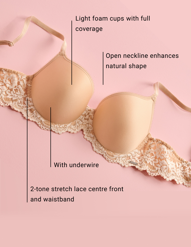 Bra Fitting Tips: Ultimate Guide for Perfect Comfort & Support