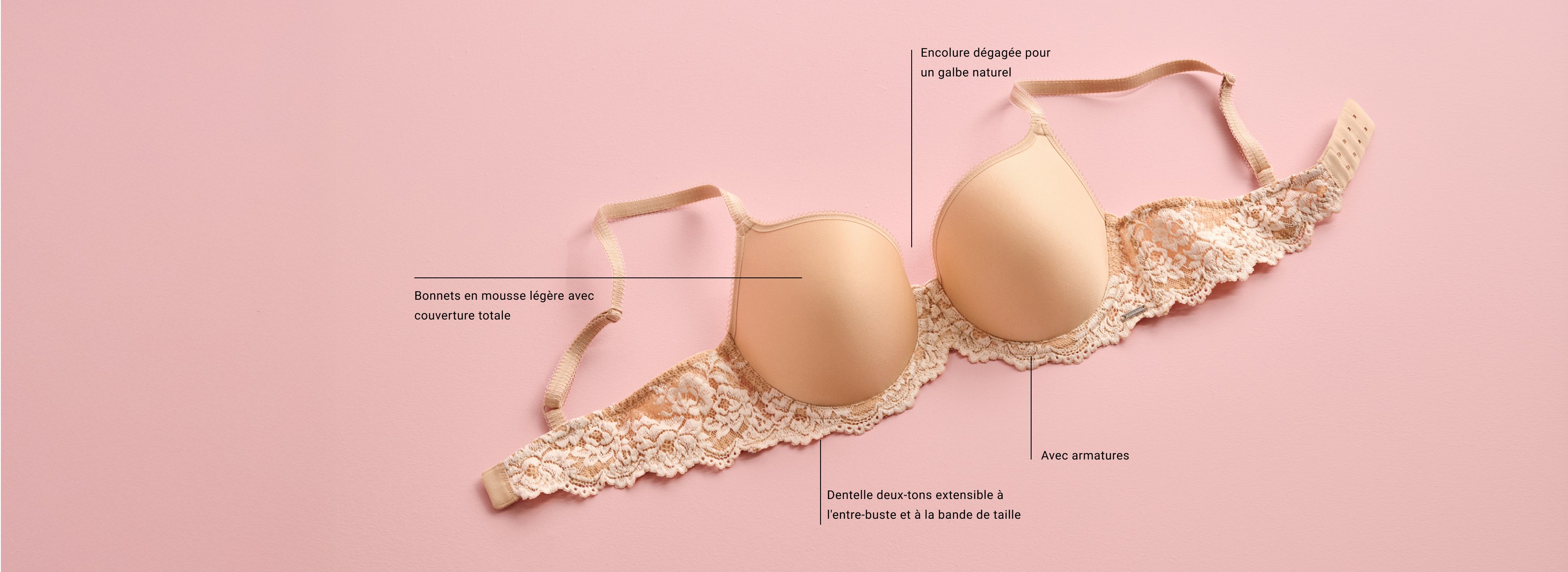 Vue à plat d’un soutien-gorge contour avec armatures, bretelles réglables et tissu lisse, conçu pour le confort, le galbe et un effet invisible.