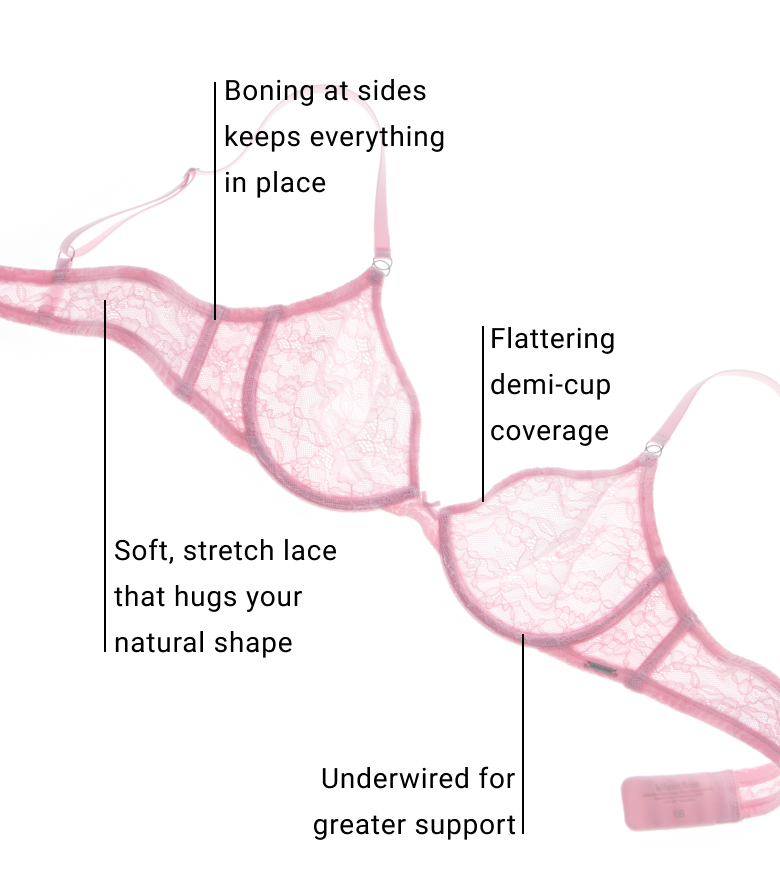 Pink lace bra and a description of its technical details