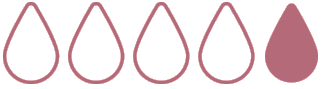 Three Levels of Absorption