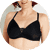 Mastectomy
