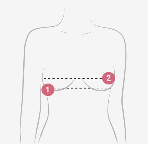 Guide des tailles de soutiens-gorge - Comment mesurer