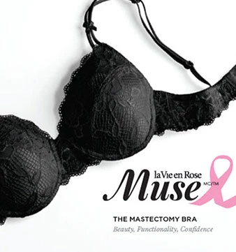 The History of The Bra: A Timeline