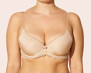  BLUDUG 5 TIPS TO FIND YOUR PERFECT BRA SIZE Posters